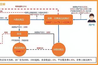 尼昂：米切尔比在爵士时更成熟 他对自己更严格&他训练很勤奋